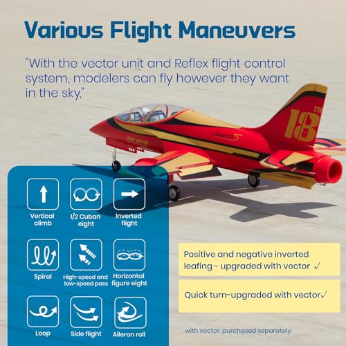 90mm EDF Sport Jet RC Airplane PNP L15882