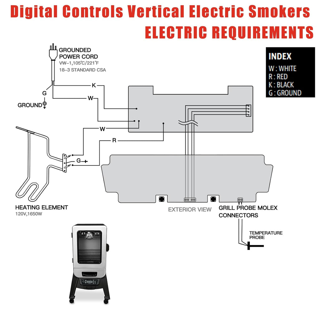 Digital Thermostat Control Board Replacement Parts L2584