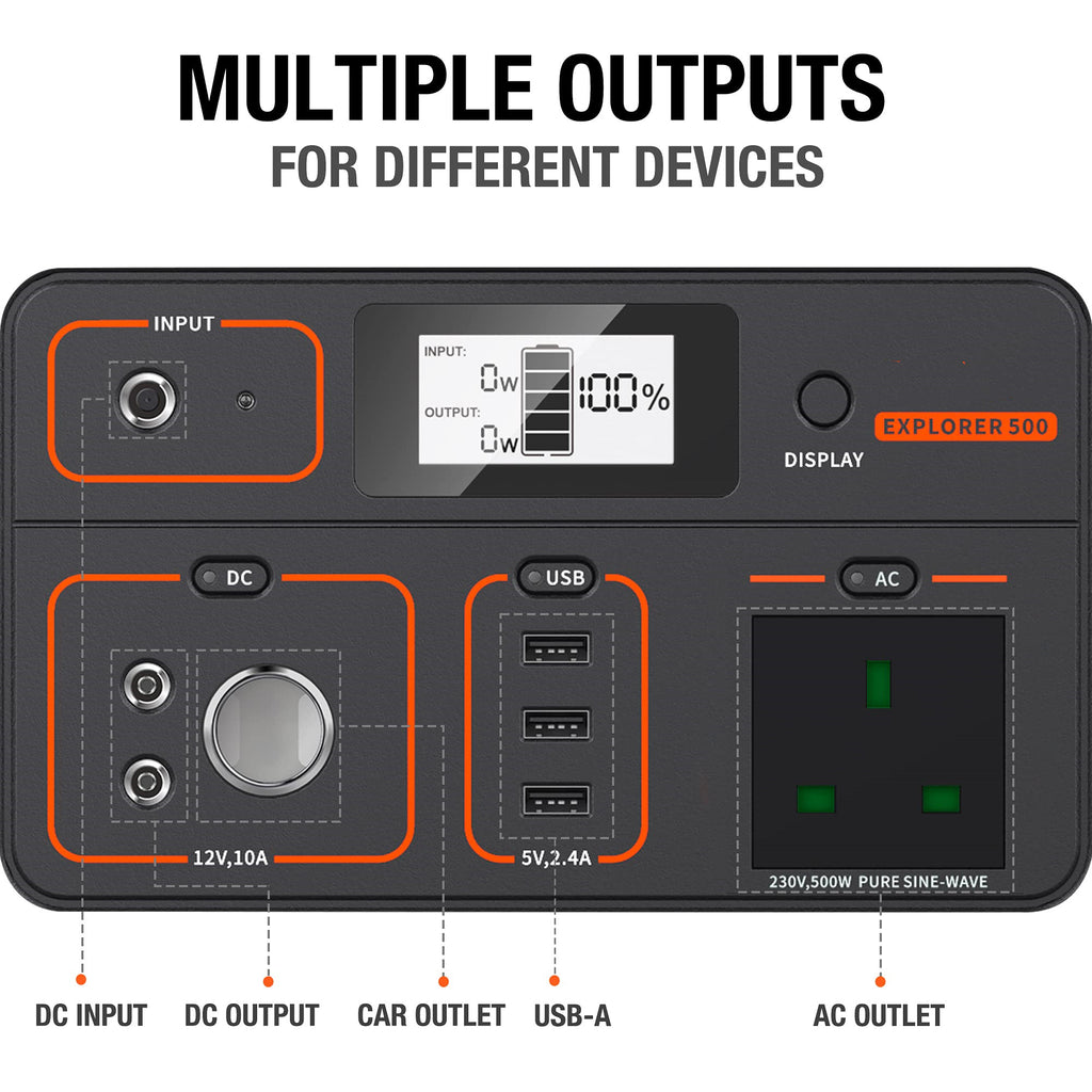 518Wh Portable Lithium Power Station with AC Outlet Y898853