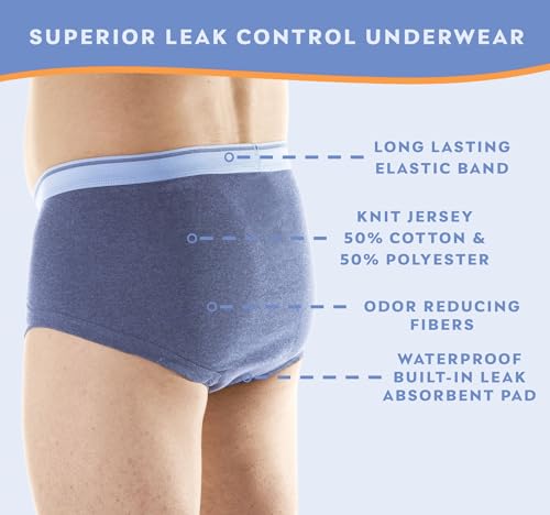 Reusable Washable Men's Incontinence Briefs (Pack of 6) (Gray) (L) (Waist 38-40) N5518