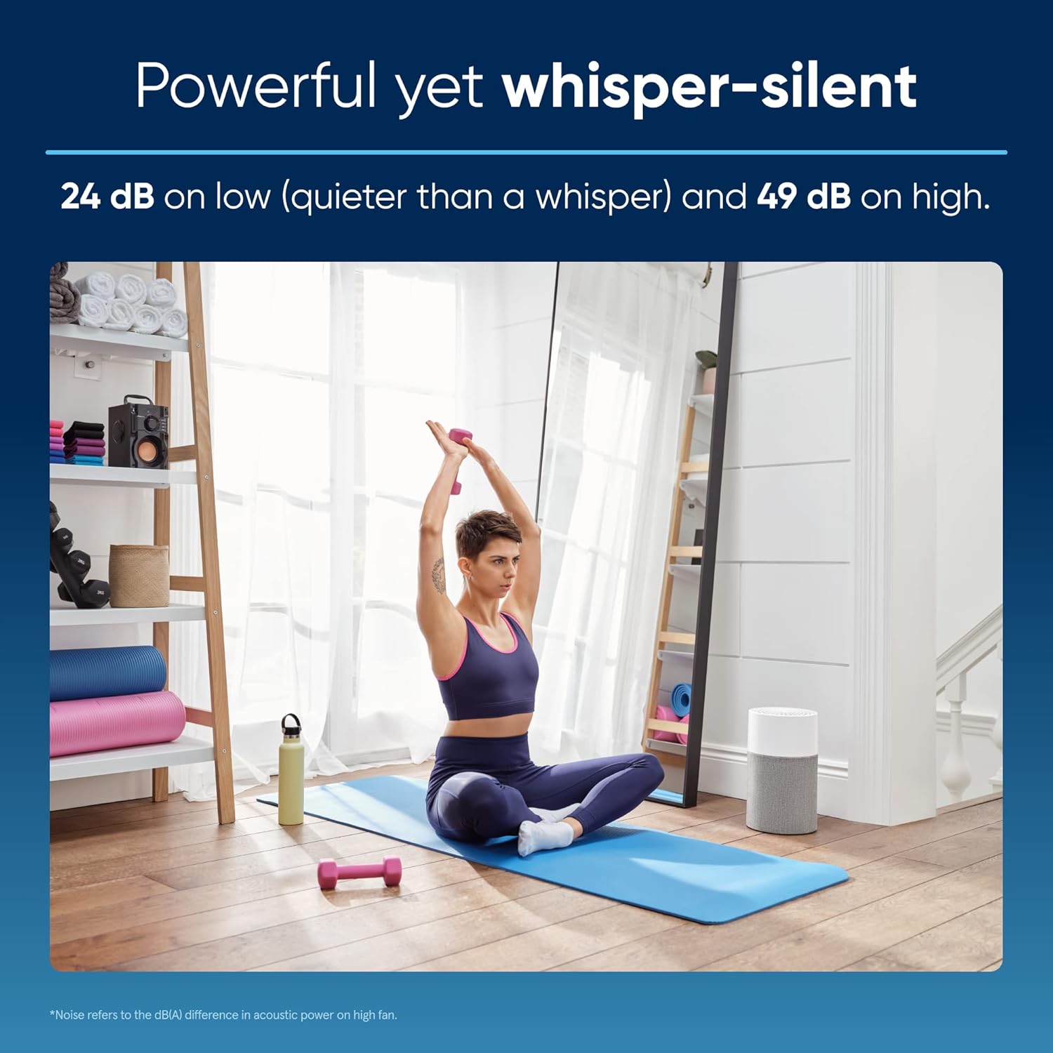 HEPASilent Air Purifier W631