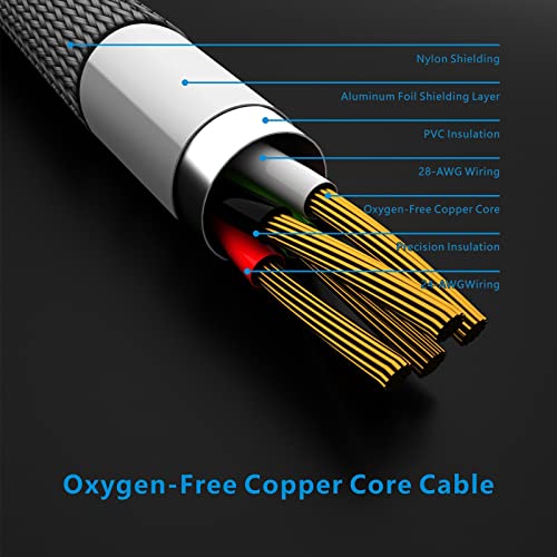 USB Cables U443