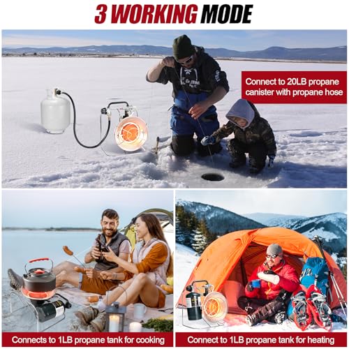 18,000 BTU Portable Propane Heater with 8.8 FT Hose P55936