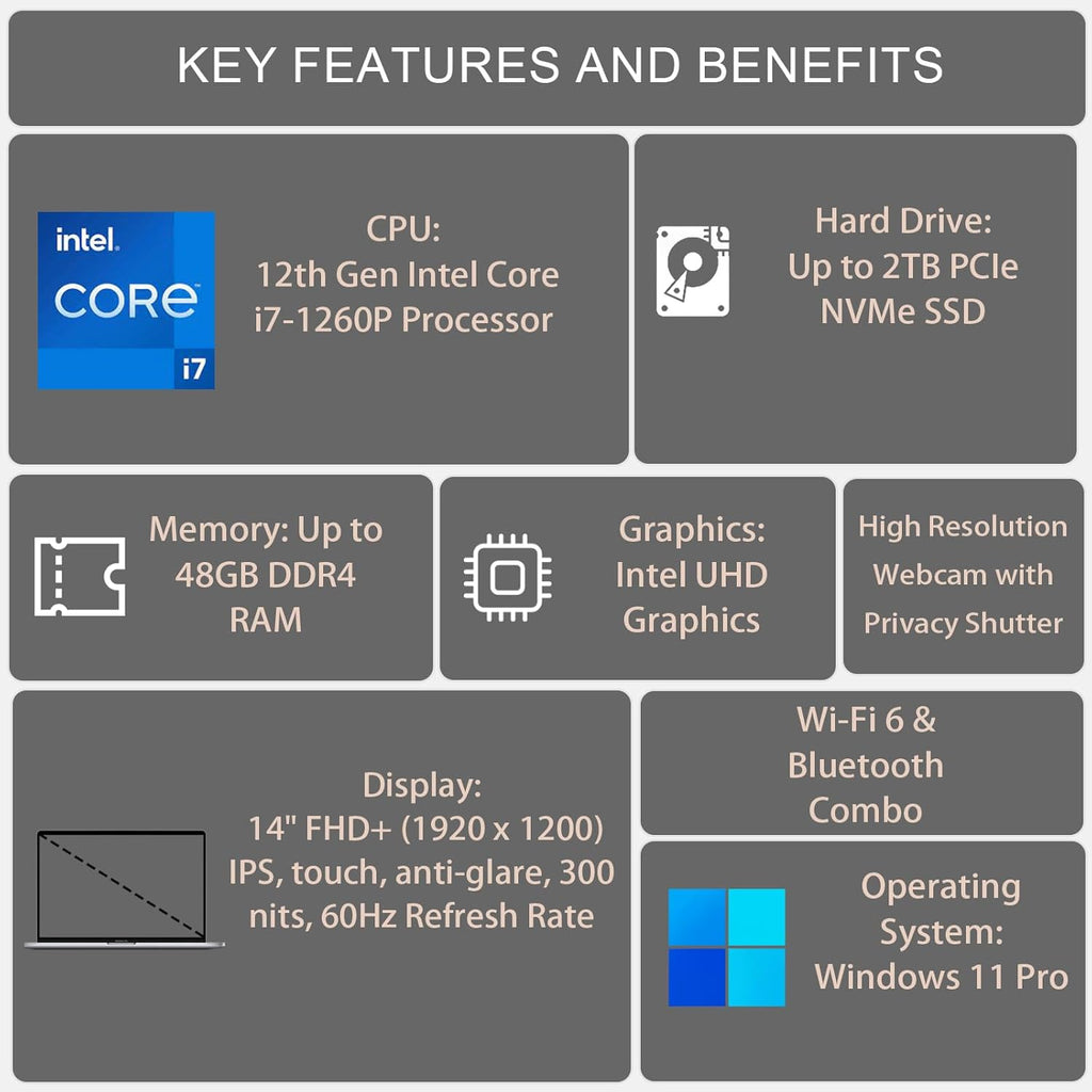 14" FHD+ Touchscreen Mobile Workstation, Intel i7-1260P, 48GB RAM, 1TB SSD, Windows 11 Pro T299