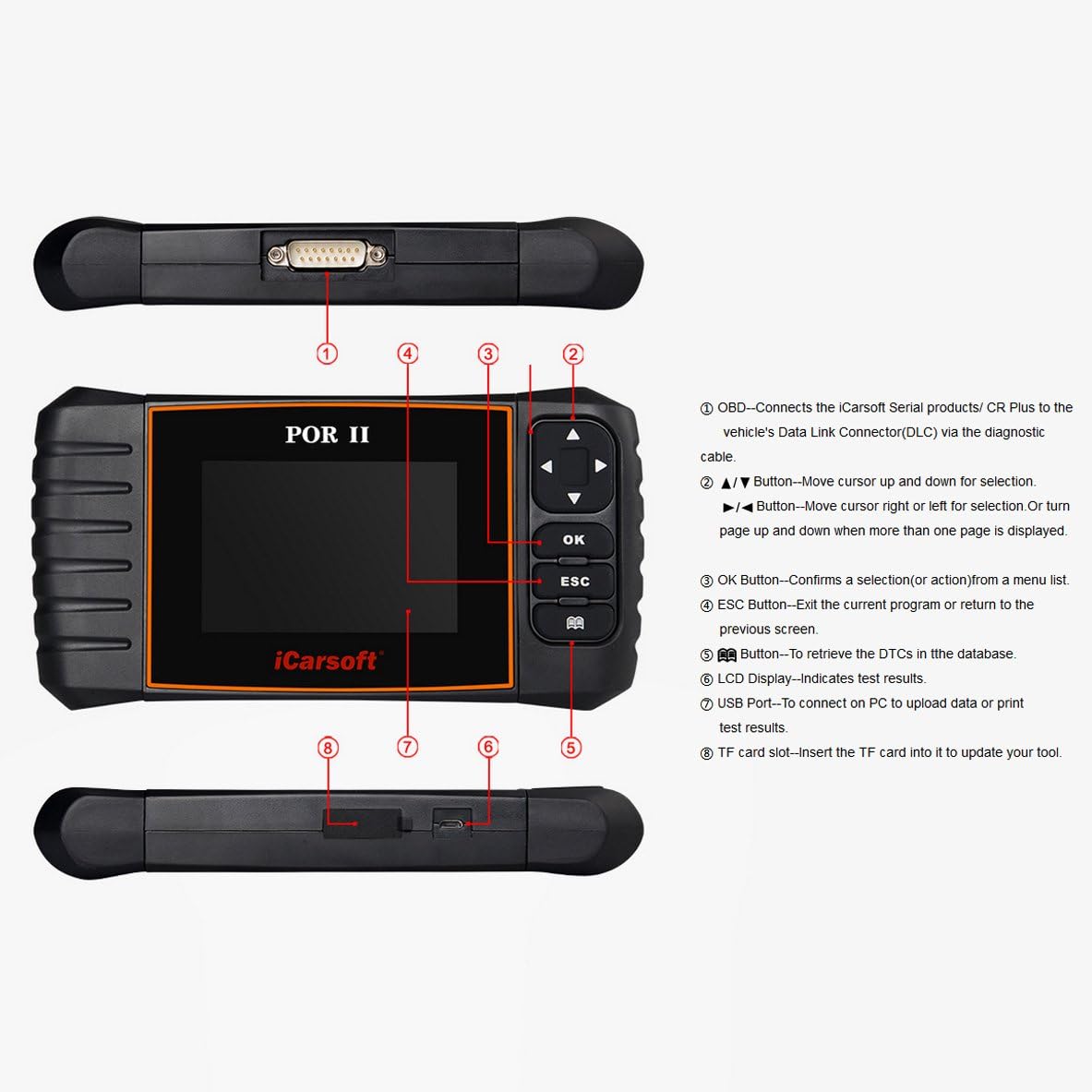 Porsche OBD-II Scanner Tool H693498