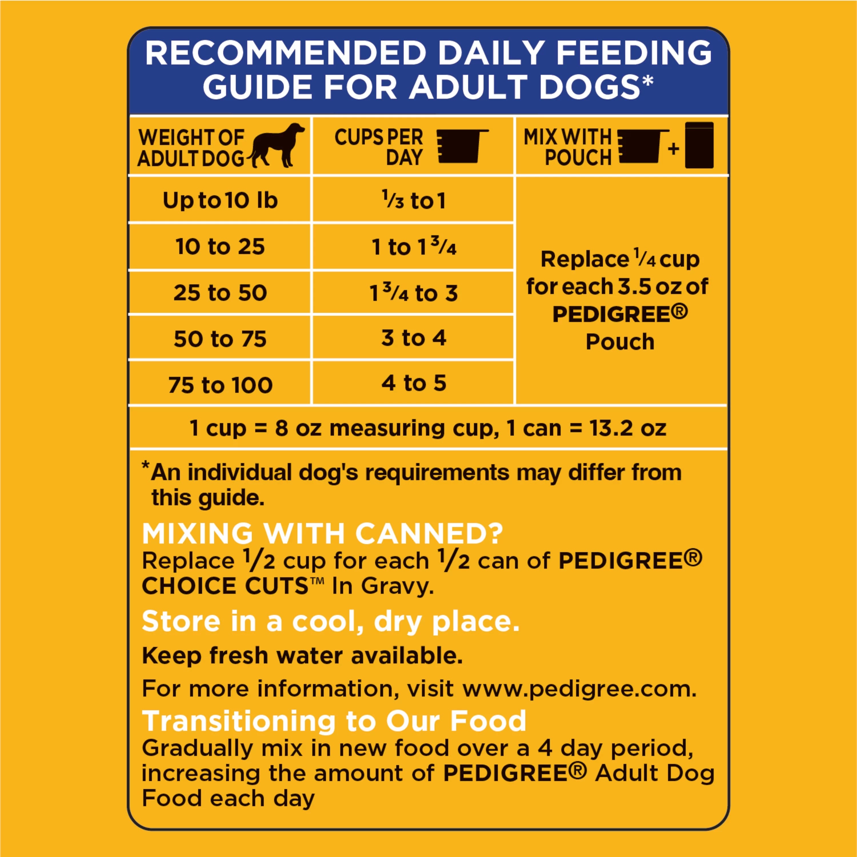 44 lb Adult Dry Dog Food Roasted Chicken Rice Vegetable Flavor Kibble M9339