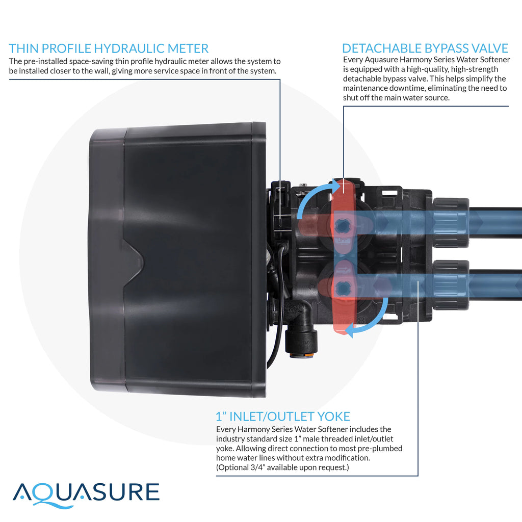 64,000 Grains Water Softener with Digital Head and Fine Mesh Resin A144326