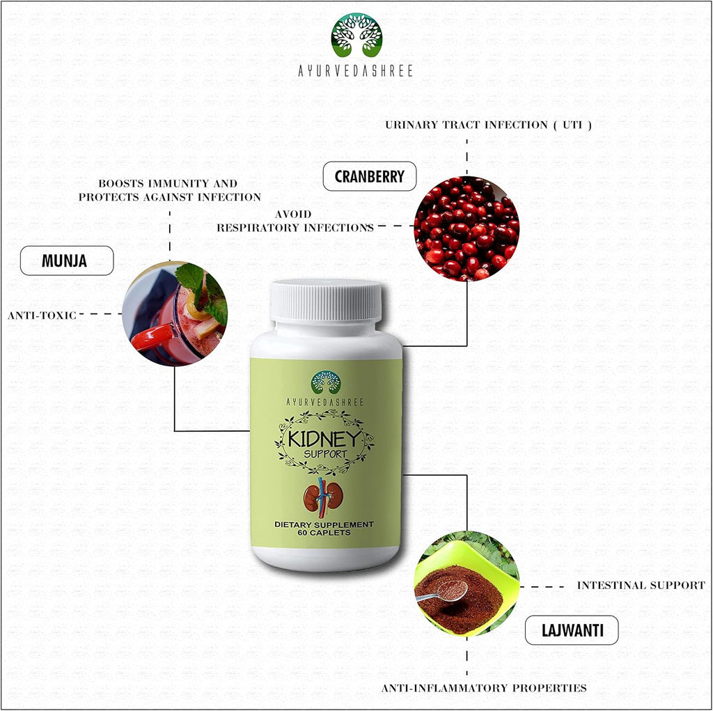 Kidney Support Herbal Supplement Vegan Gluten-Free Caplet 1000 MG T951