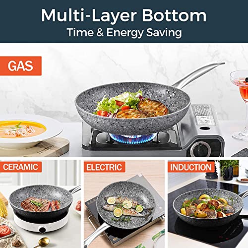 8" + 11" Gray Nonstick Granite Stone Frying Pan Set with Lids S4443