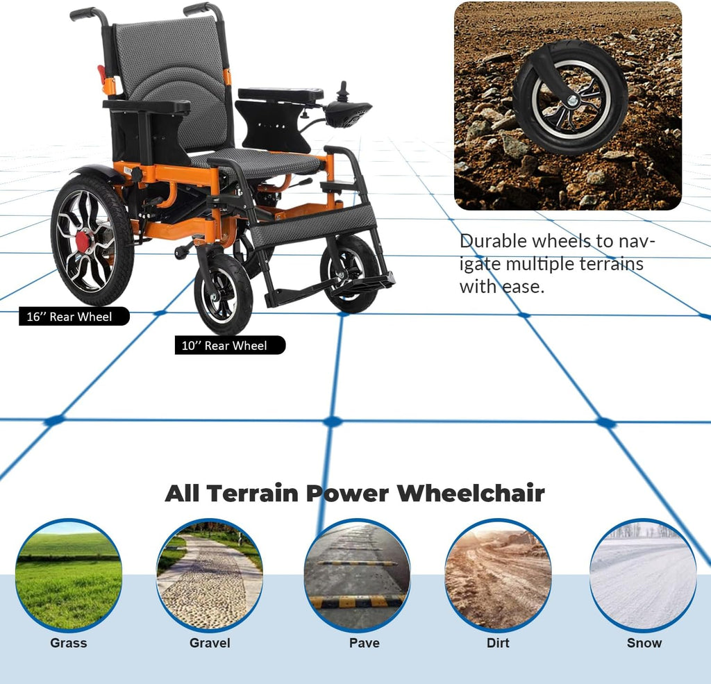 20in Width Lightweight Foldable Electric Wheelchair J43310