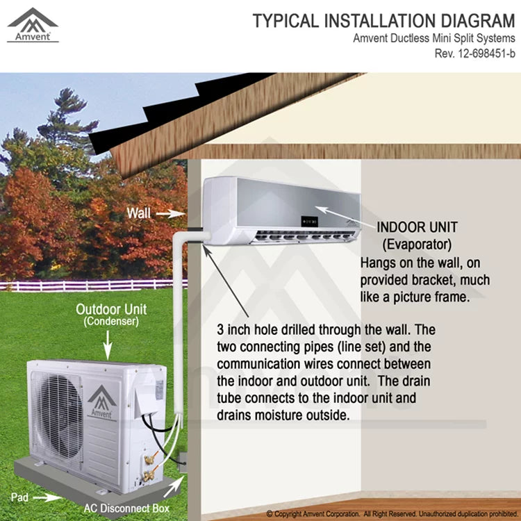 18000 BTU Cooling Only Inverter Mini Split Air Conditioner V444