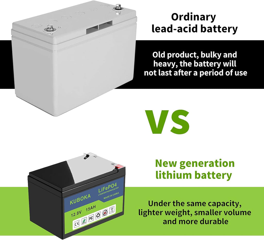 12V 15Ah Lithium-ion Rechargeable Battery Deep Cycle Pack of 2 W14251