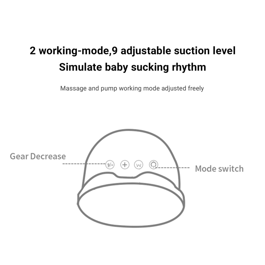 Wearable Electric Breast Pump S4496