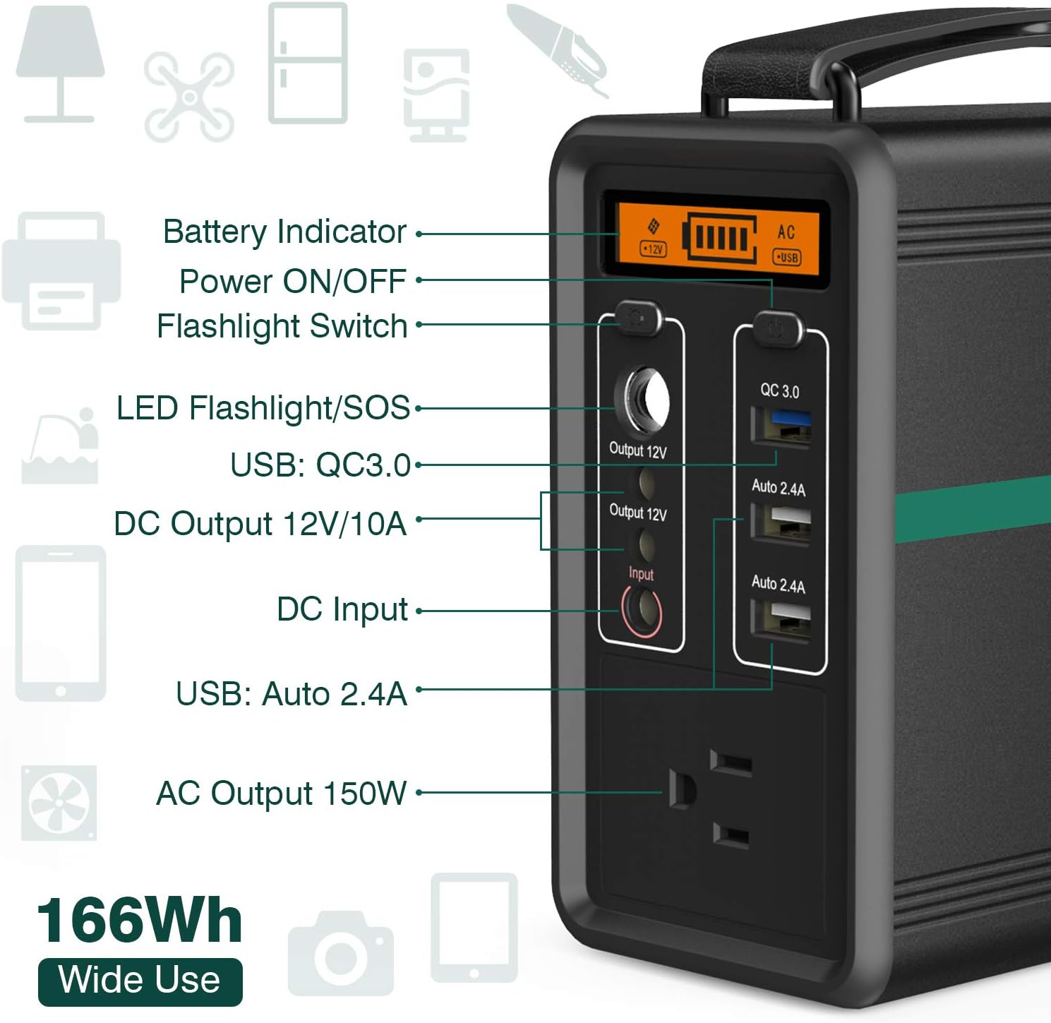 Portable Power Station 166Wh LiFePO4 Battery Solar Generator 110V/150W AC Outlet Q592593