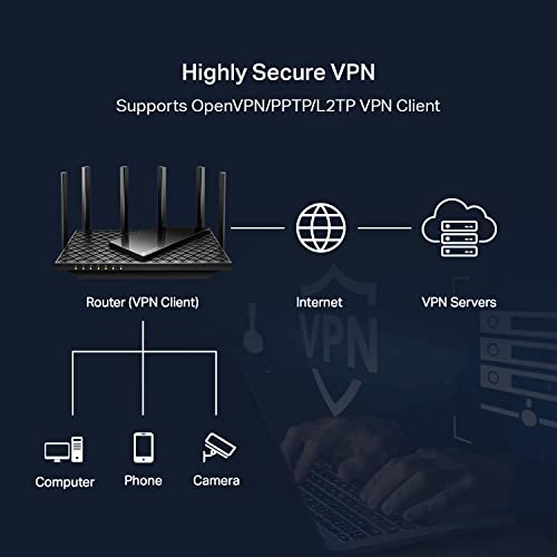 Quad-Band WiFi 6E Router Q353803