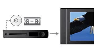 Progressive-Scan DVD VCR Combo with Remote L89263