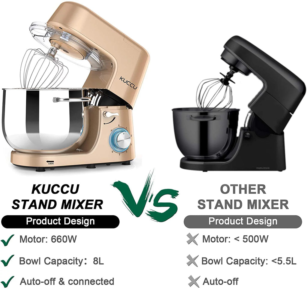 8.5 Qt 660W 6-Speed Tilt-Head Electric Stand Mixer with Dough Hook, Flat Beater & Wire Whisk X7215