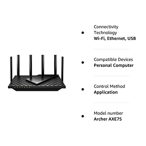 Quad-Band WiFi 6E Router Q353803