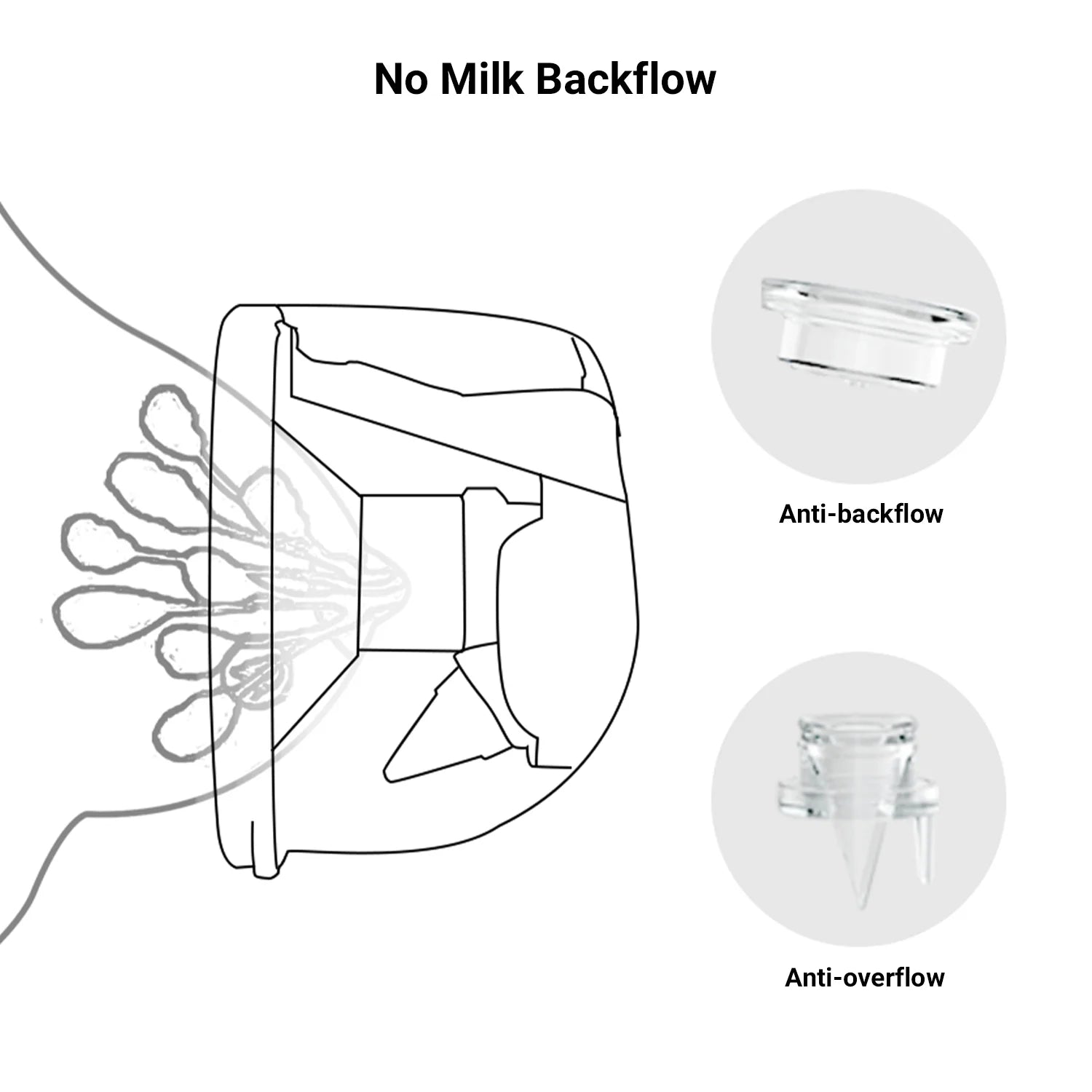 Wearable Electric Breast Pump S4496