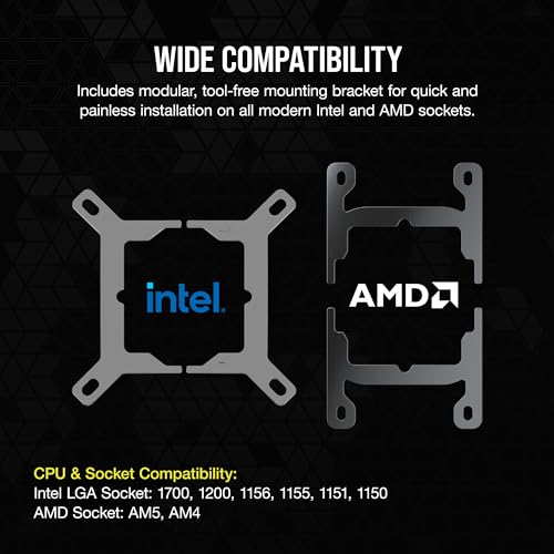White 360mm Liquid CPU Cooler with LCD Screen A31639