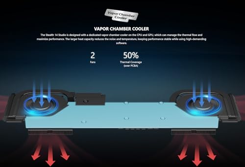 14" 165Hz FHD Gaming Laptop with 32GB RAM 2TB SSD N64988