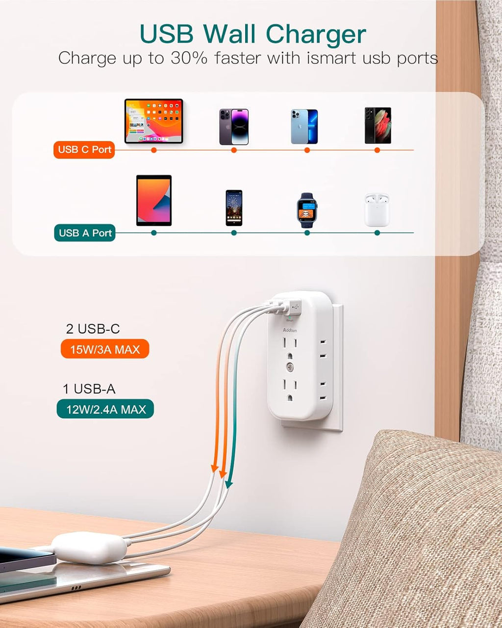6 Outlet Splitter with 3 USB Wall Charger X338