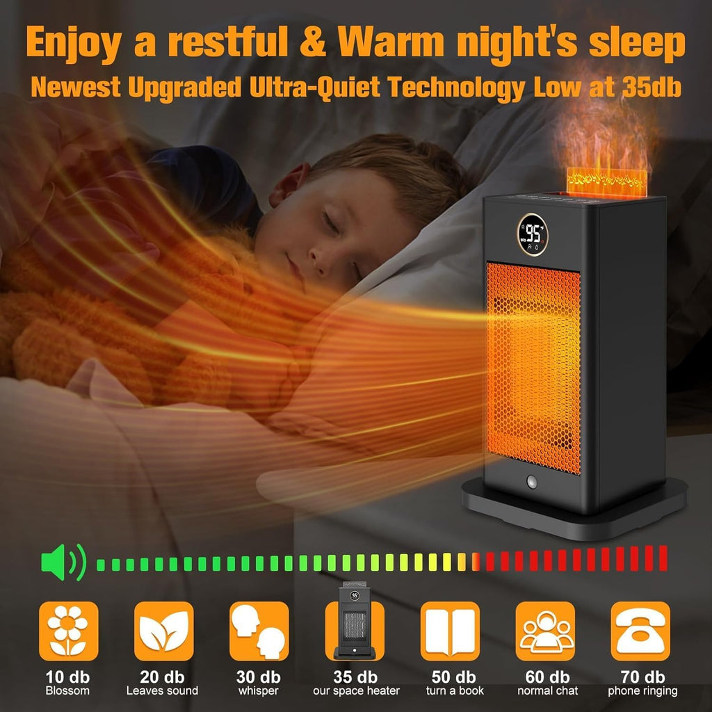 PTC Portable Electric Ceramic Space Heater with Oscillating A421