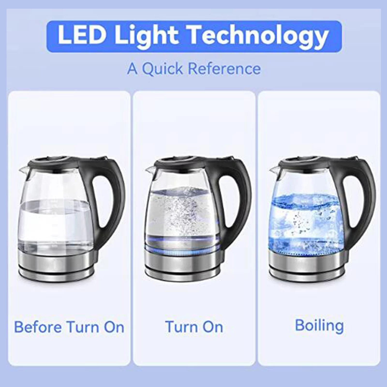 1.7L Glass Electric Kettle with Auto Shut-Off P472
