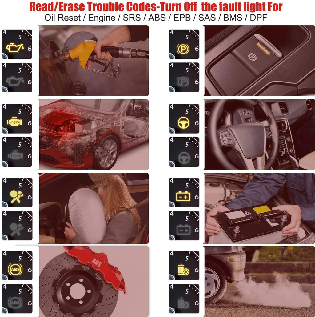 Auto Bleed Scan Tool for ABS Brake Bleeding, OBD2 ABS SRS Diagnostic Scanner Z970