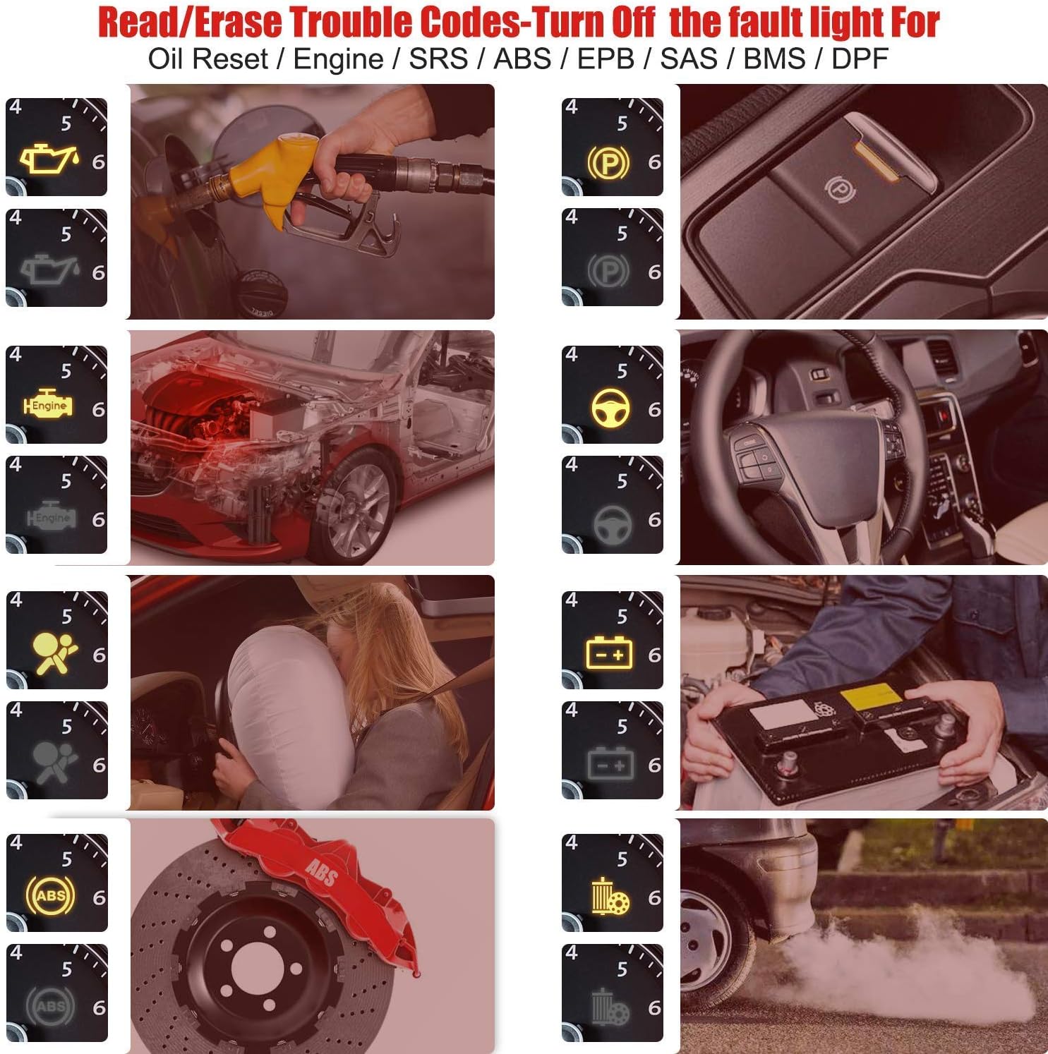 Auto Bleed Scan Tool for ABS Brake Bleeding, OBD2 ABS SRS Diagnostic Scanner Z970