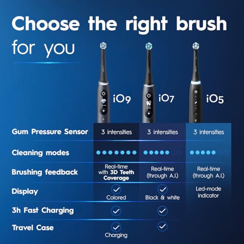 White Rechargeable Electric Toothbrush with 3 Brush Heads and Travel Case T118