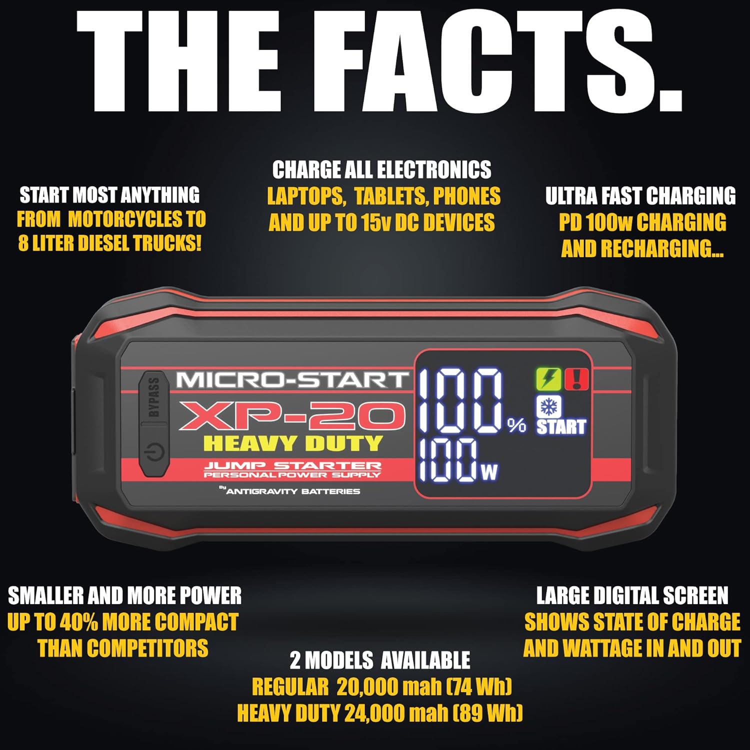 Lithium Jump-Starter Portable Power Supply E7339