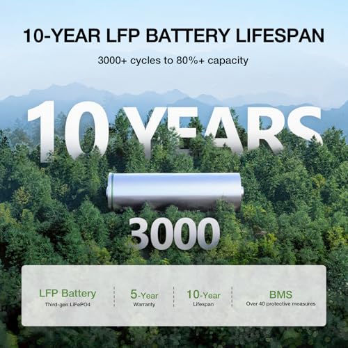 Portable Power Station 499Wh LiFePO4 Battery 1000W Output Solar Generator M8186