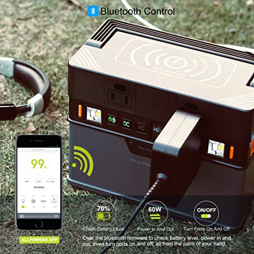 300W 288Wh Portable Power Station with Pure Sine Wave X147