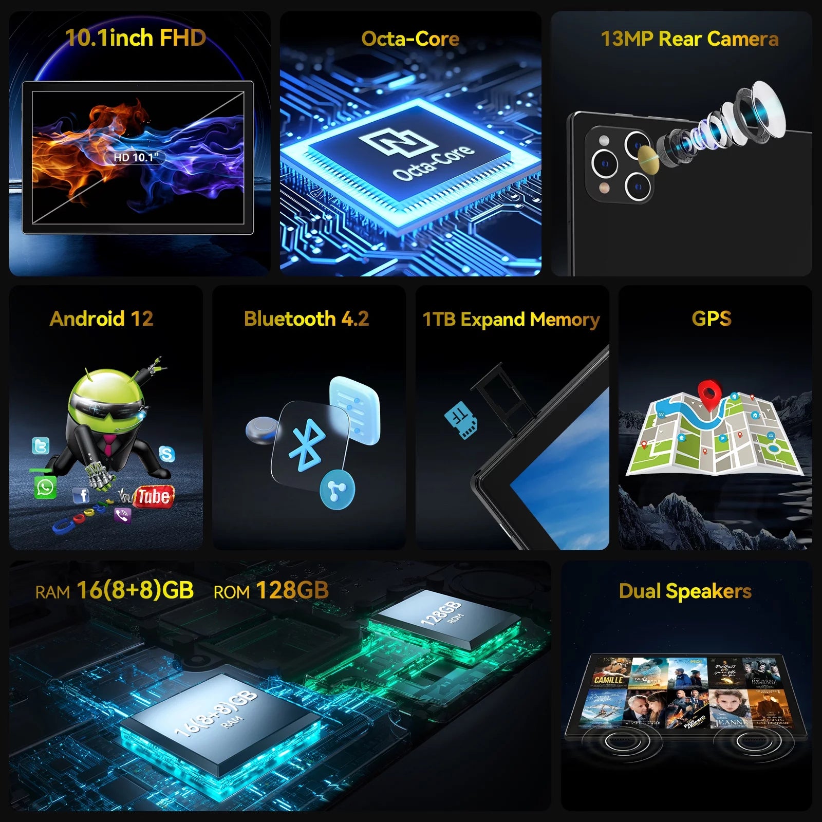 Black 10inch 128GB Android 12 Tablet with Keyboard I910585