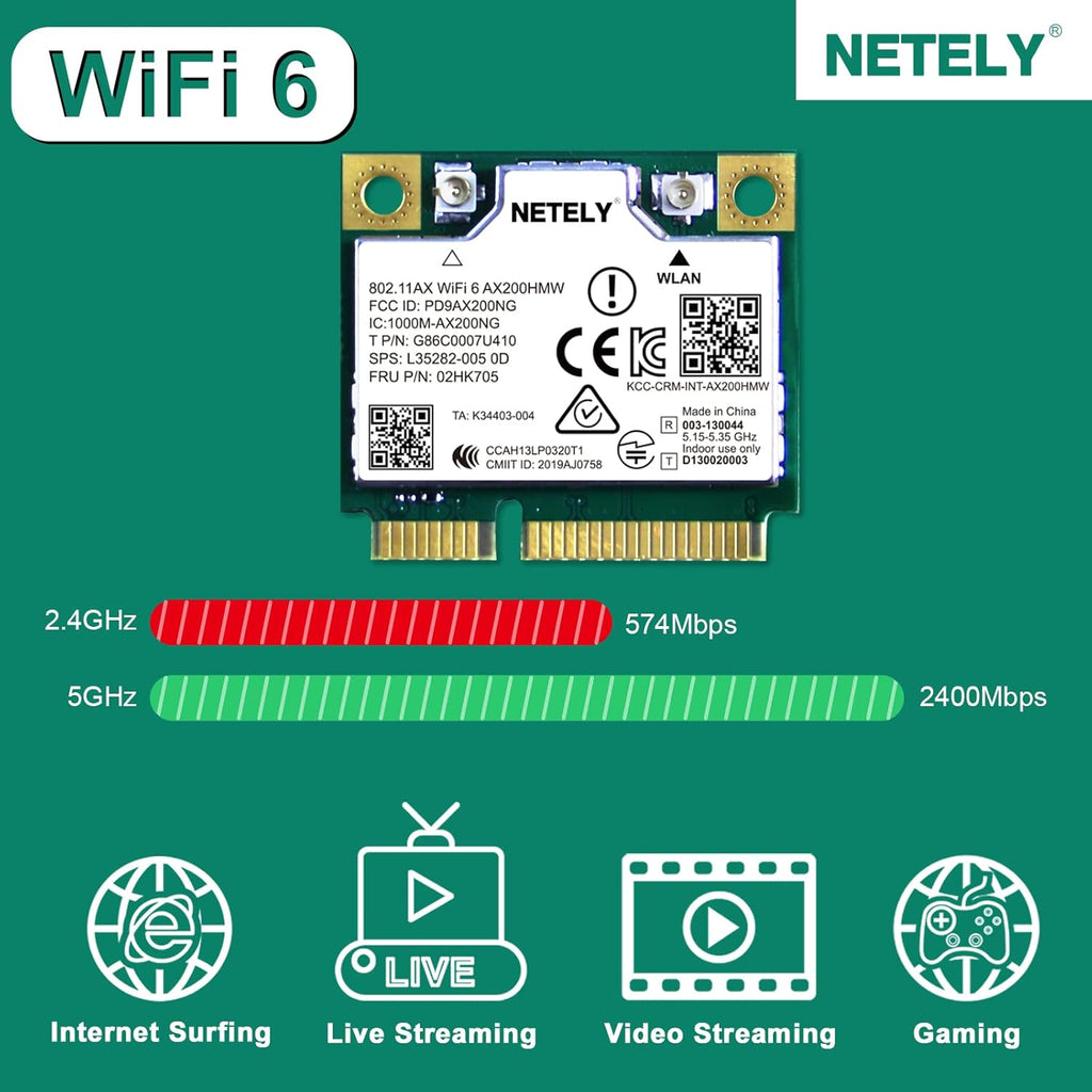 WiFi 6 AX200HMW Mini-PCIE Interface WiFi Bluetooth Adapter 3000Mbps Pack of 2 Q206563