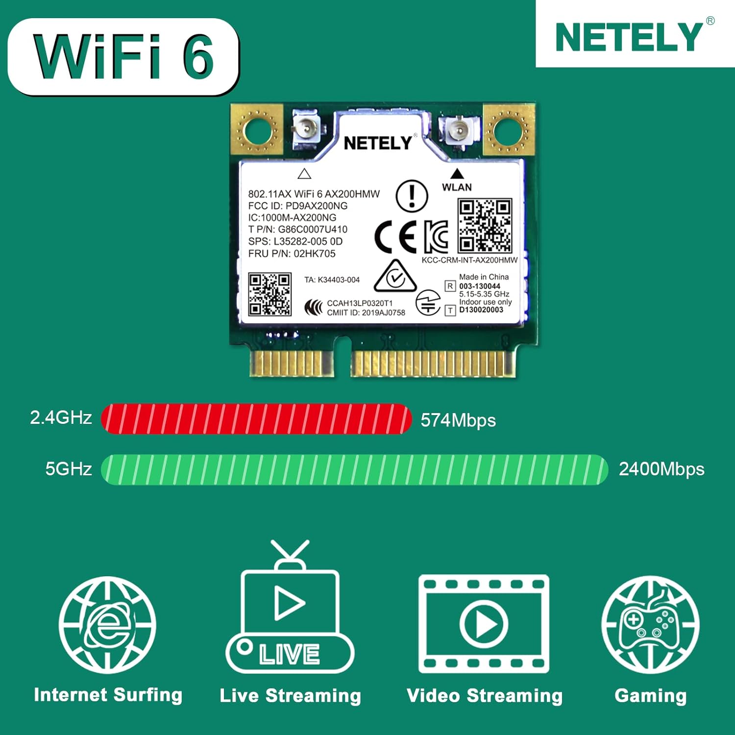 WiFi 6 AX200HMW Mini-PCIE Interface WiFi Bluetooth Adapter 3000Mbps Pack of 2 Q206563