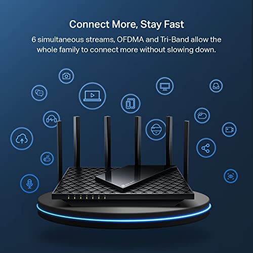 Quad-Band WiFi 6E Router Q353803