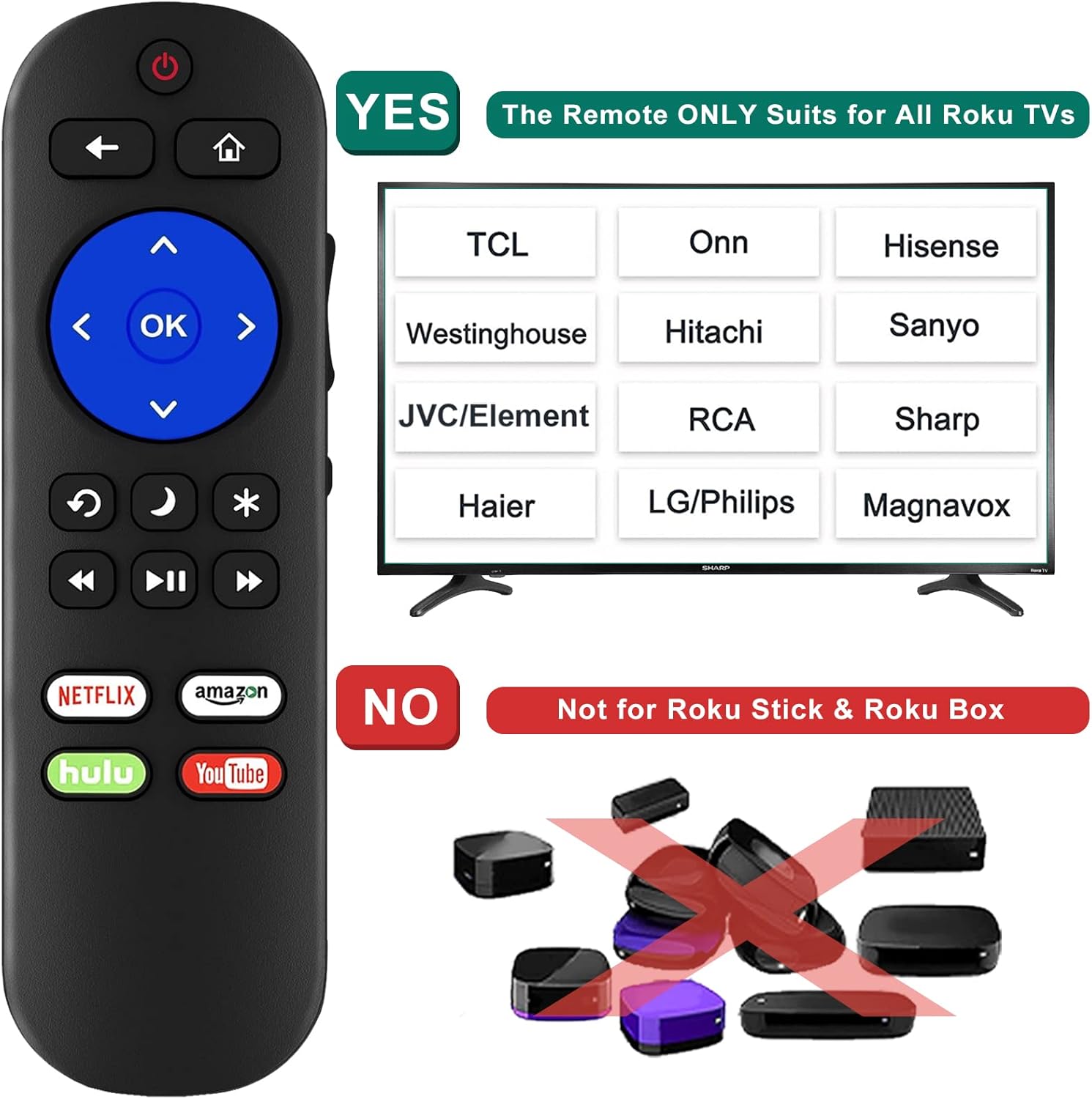 Pack of 2 Universal Remote for Roku TV P705848