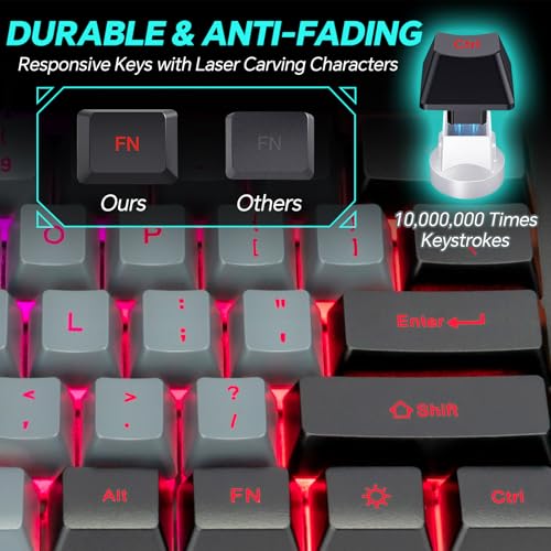 Gaming Keyboard and Mouse Combo, 7-Color Rainbow LED Backlit, 104 Keys Full Light Up Keyboard, Anti-ghosting Multimedia Keys, Mechanical Feel USB Wired Keyboard G4256