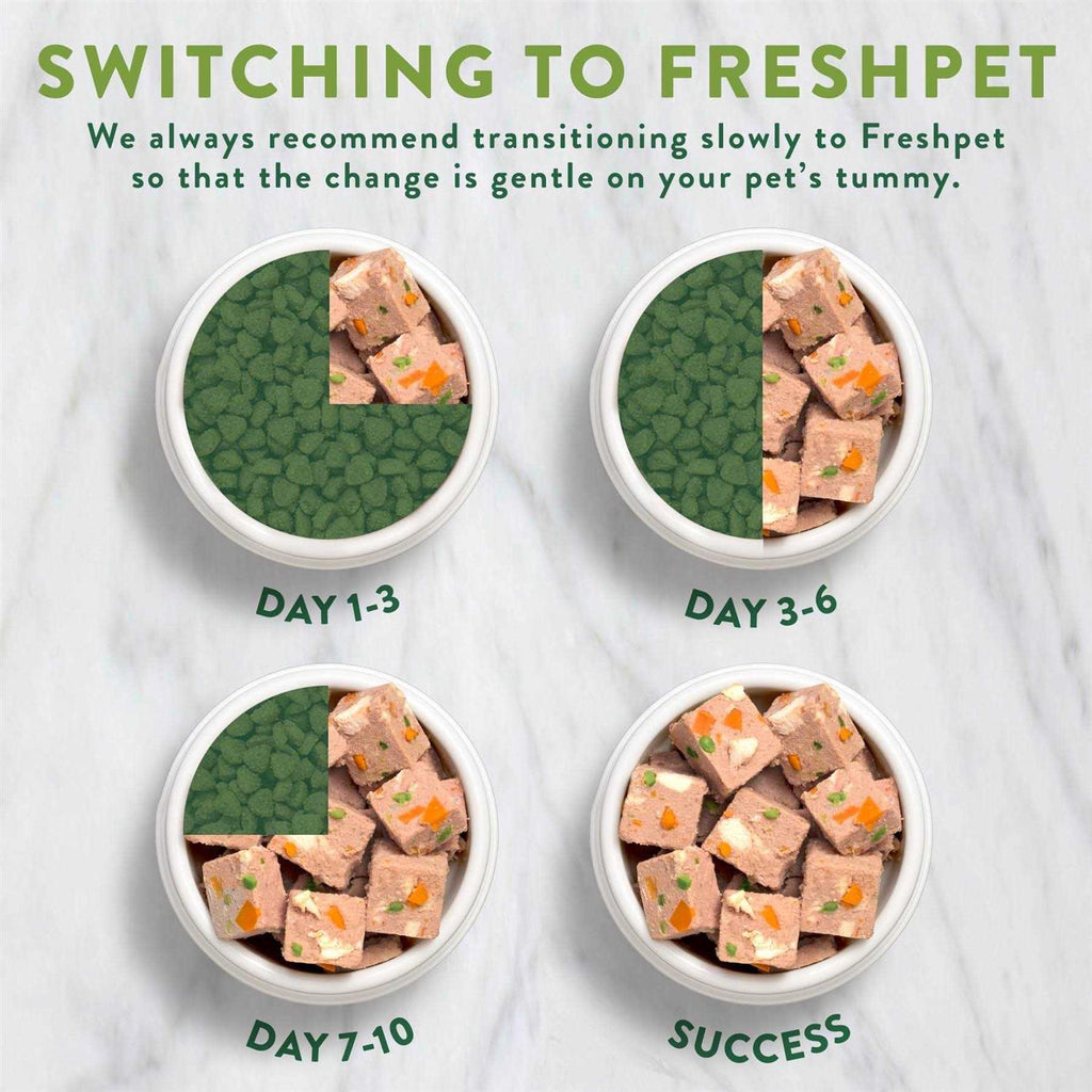 Grain Free Chicken Recipe Dog Food K3677