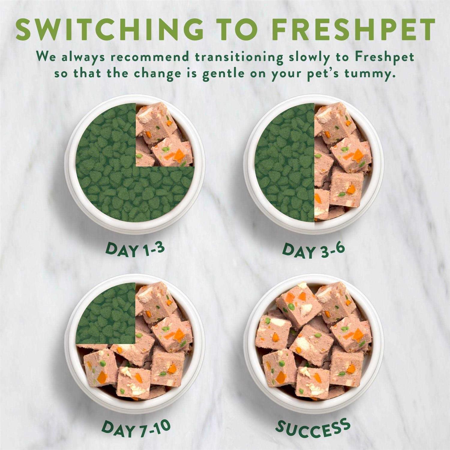 Grain Free Chicken Recipe Dog Food K3677