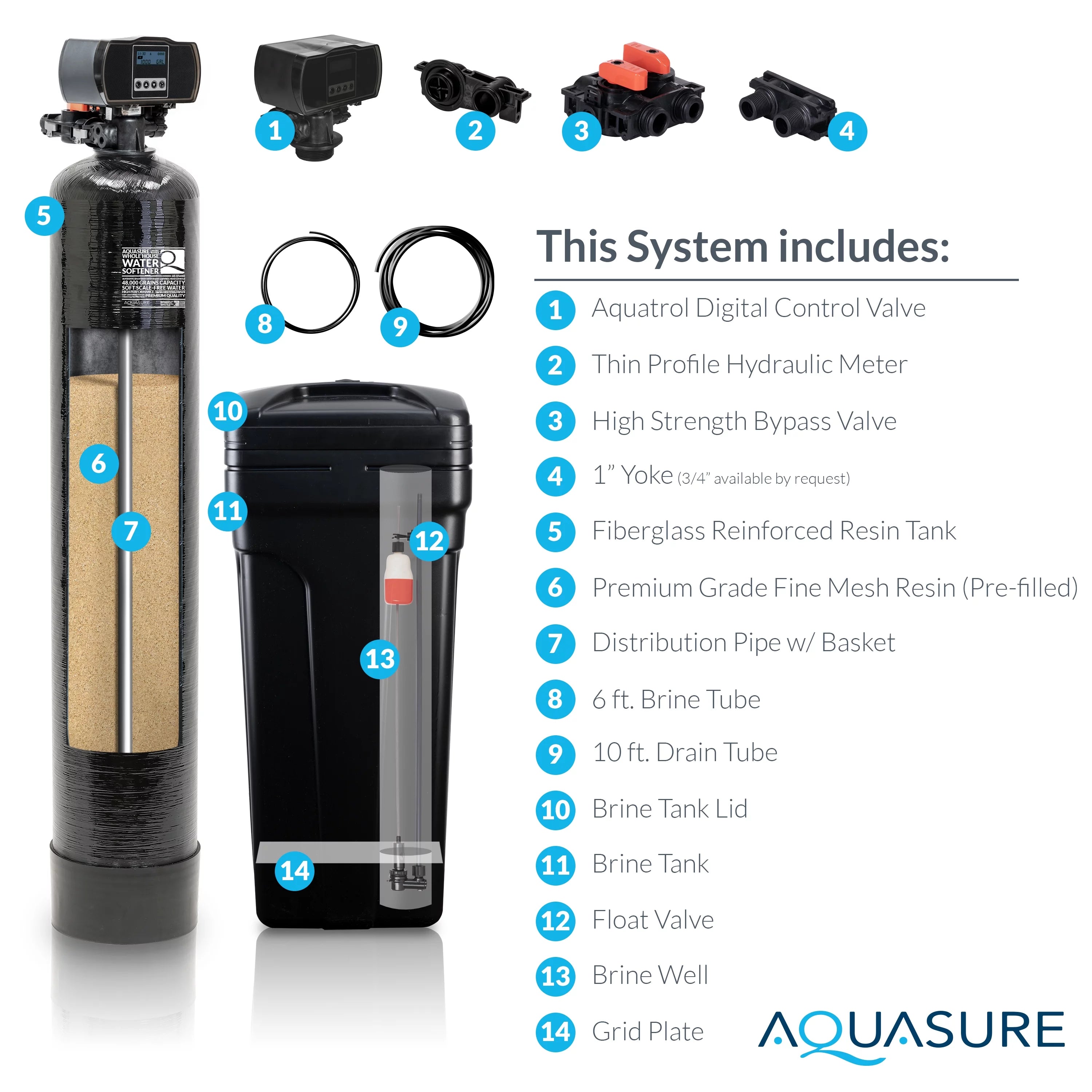 64,000 Grains Water Softener with Digital Head and Fine Mesh Resin A144326