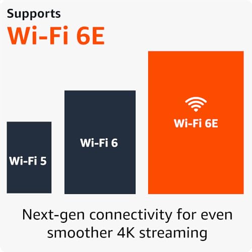 Fire TV Stick 4K Max streaming device B330506