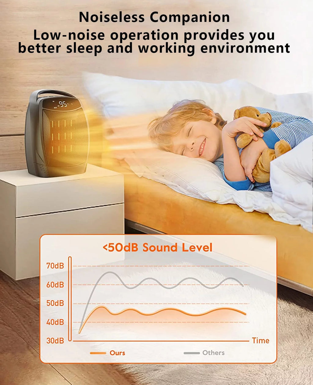 Small Portable Electric Space Heater with 4 Modes J451677