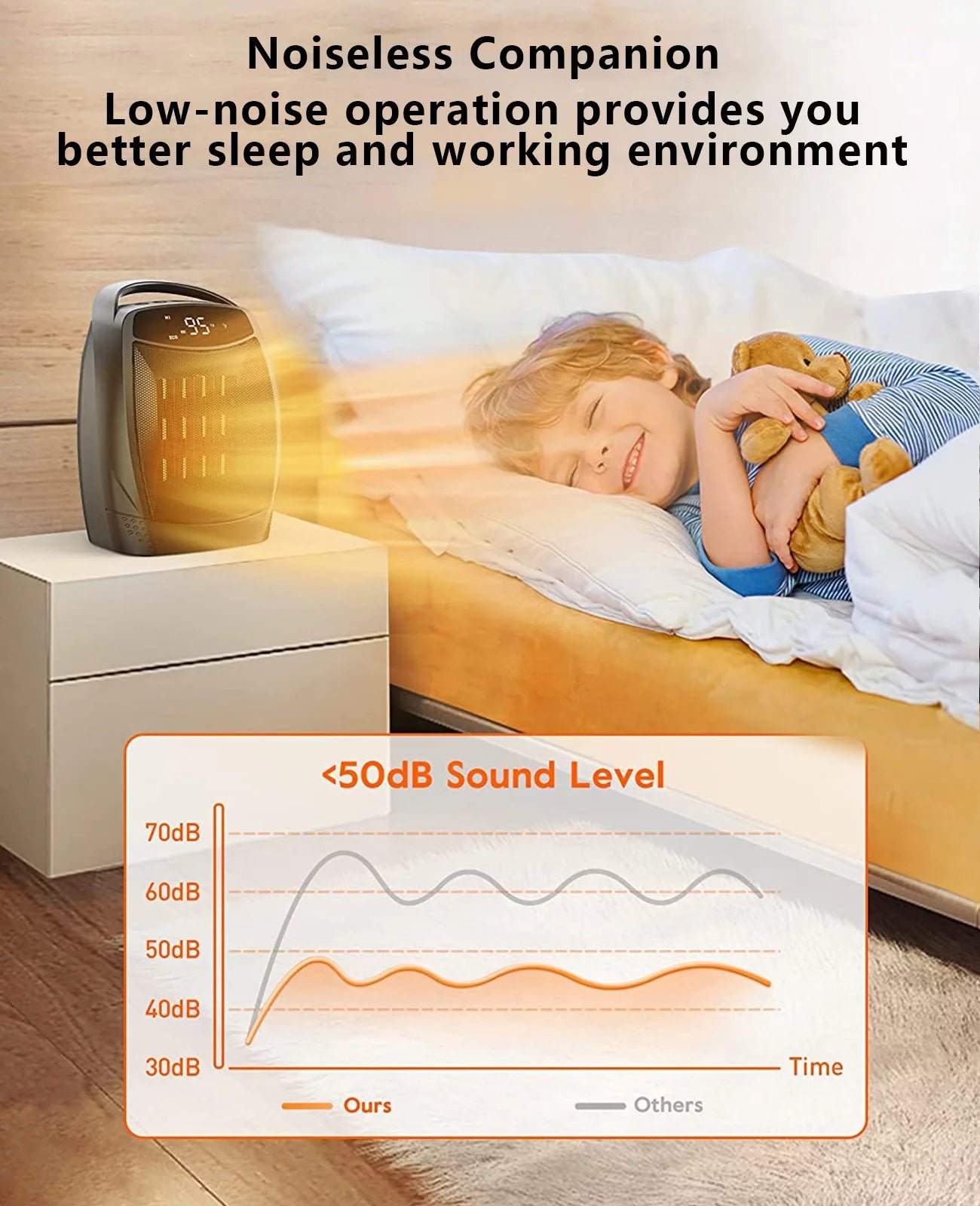 Small Portable Electric Space Heater with 4 Modes J451677