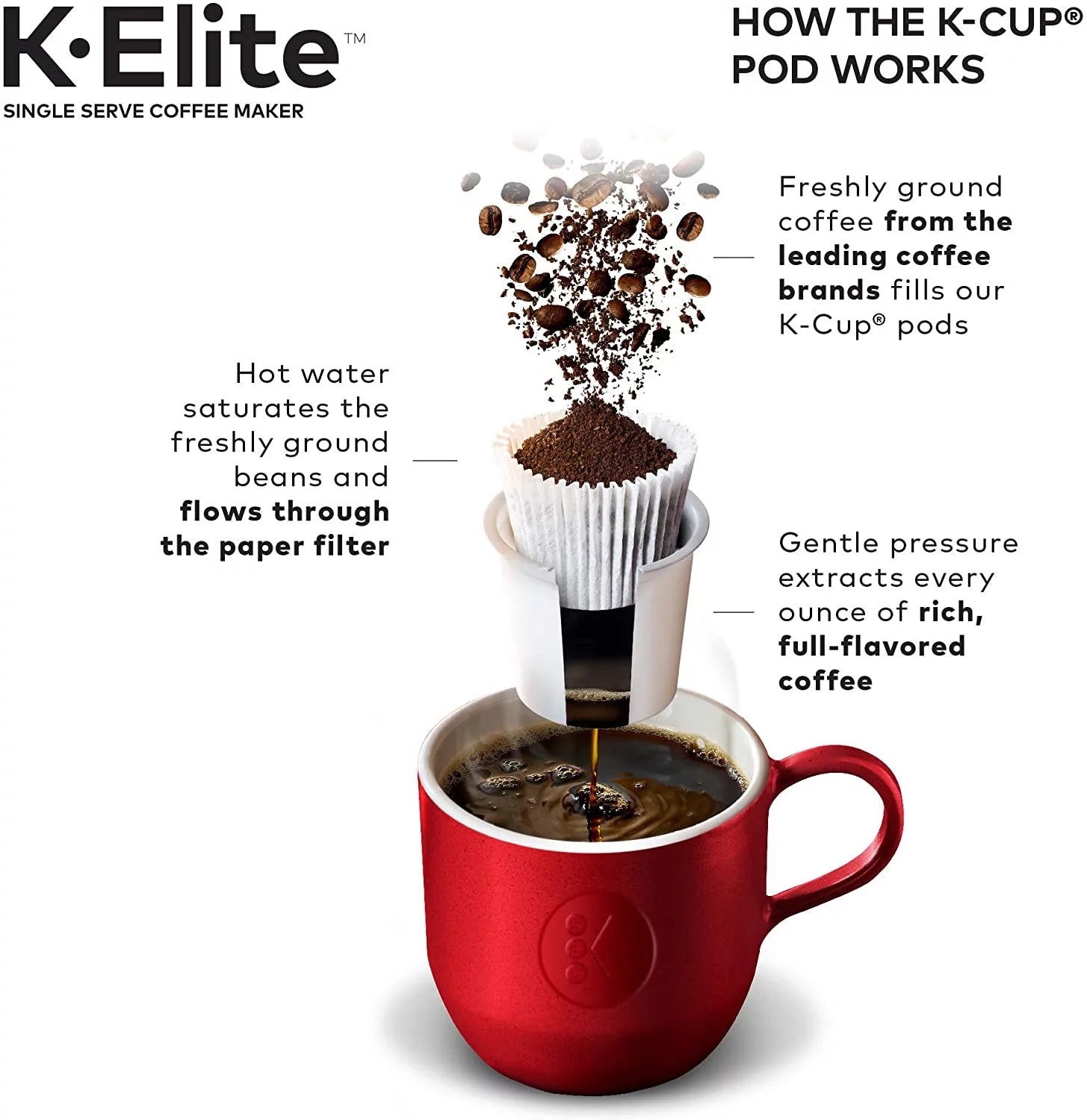 Brushed Slate Single Serve K-Cup Pod Coffee Maker S826149