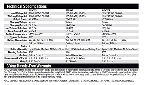 2-Bank 10A 12V Waterproof Marine Battery Charger R35996