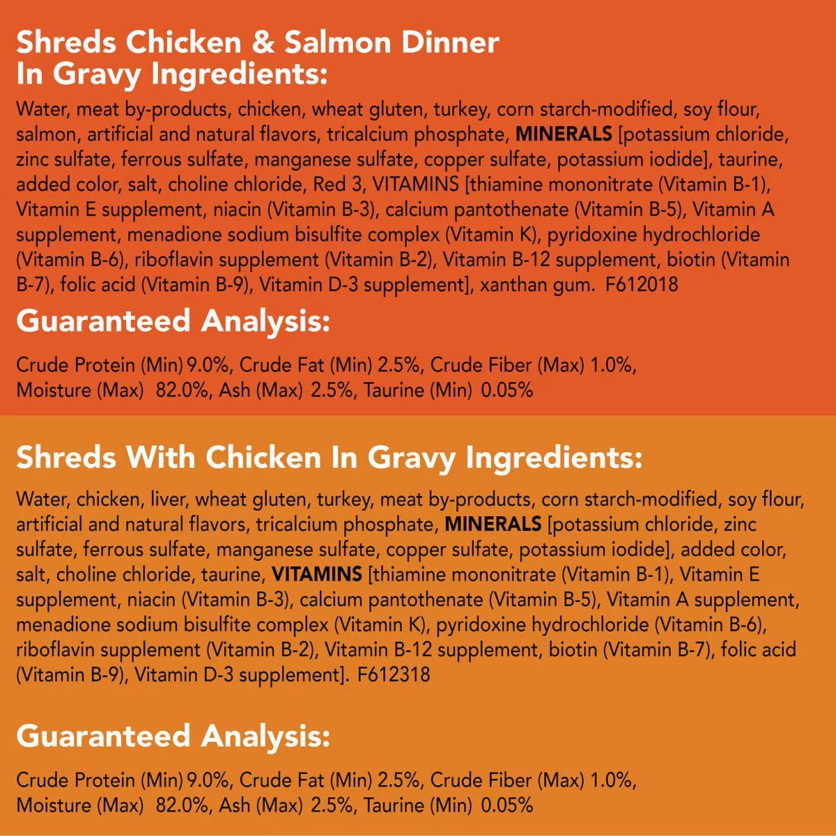 Chicken, Tuna and Salmon in Gravy Wet Cat Food Variety Pack, 5.5 oz., Pack of 32 O32714