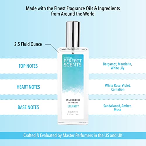 2.5 oz Women’s Eau de Toilette J8115